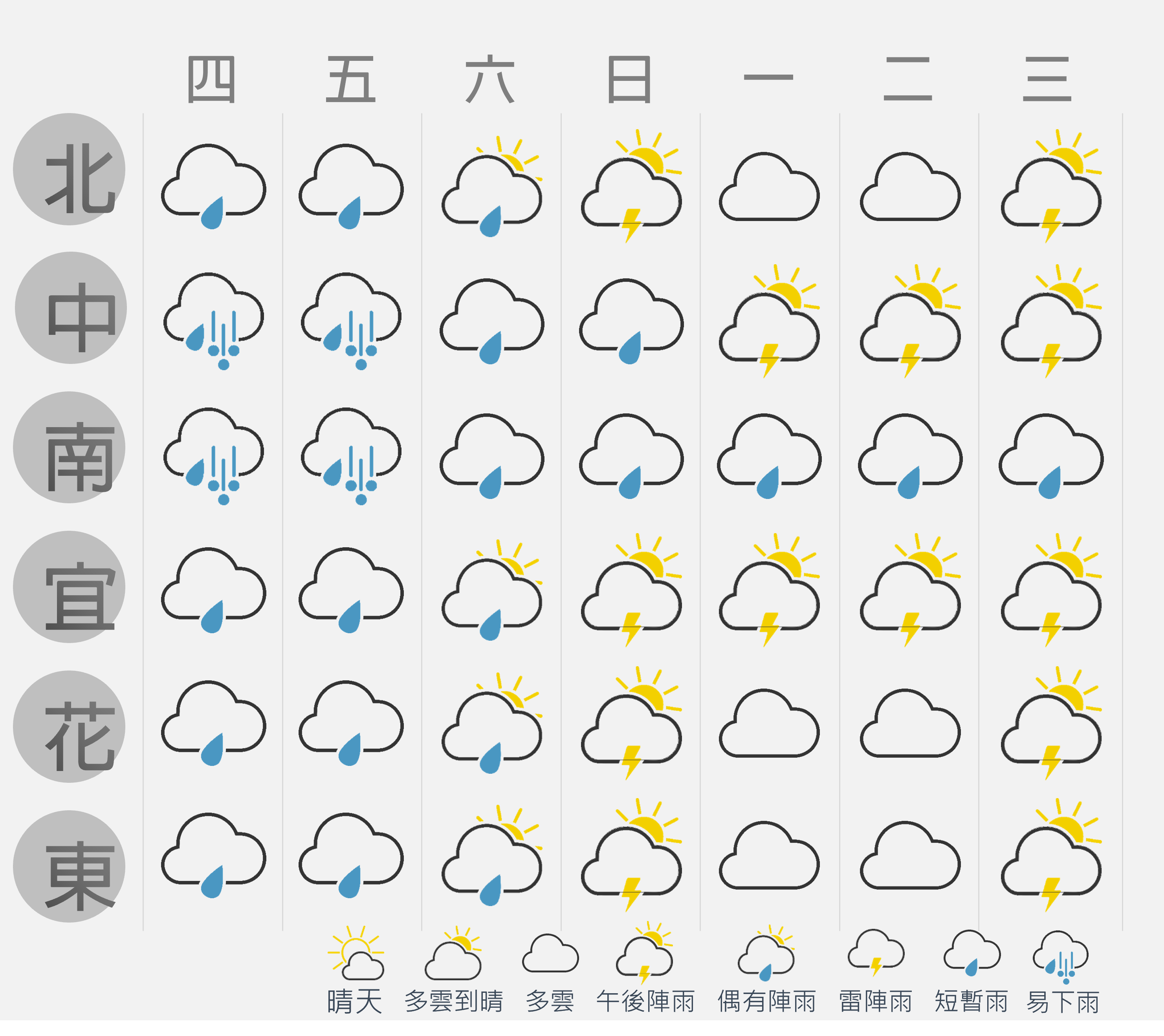 一週天氣概況-20230614.png