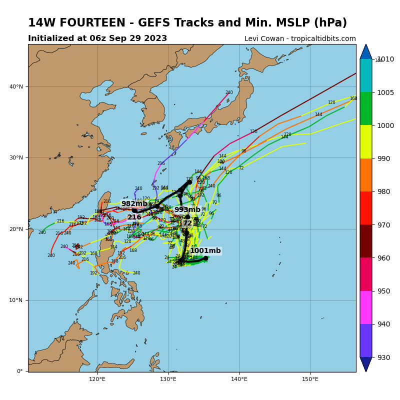 14W_gefs_latest.png