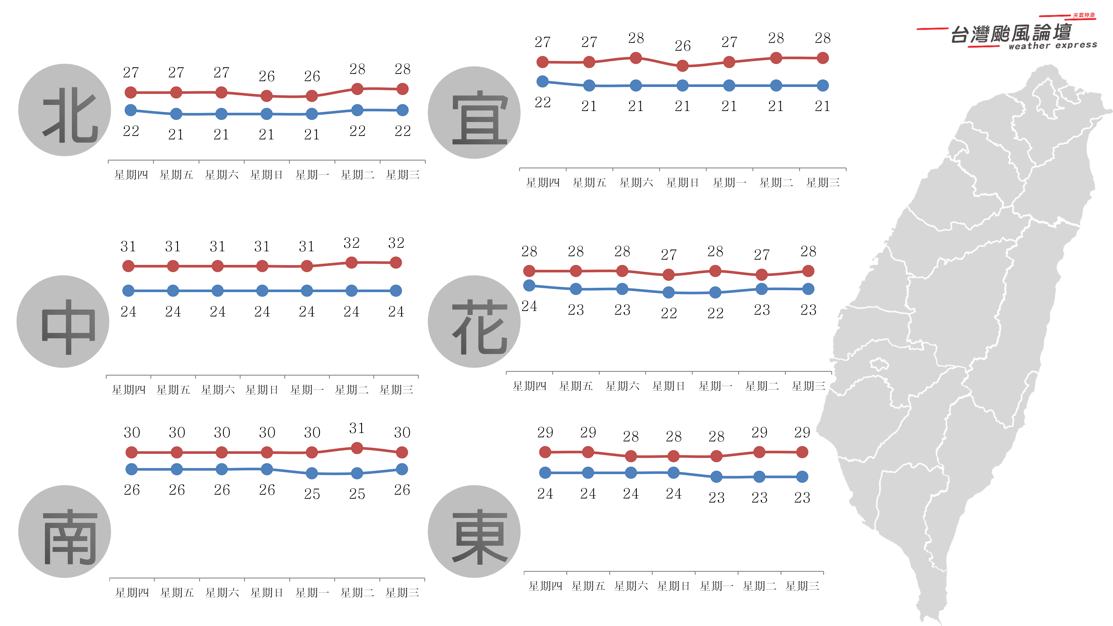 一週氣溫-20231011.png