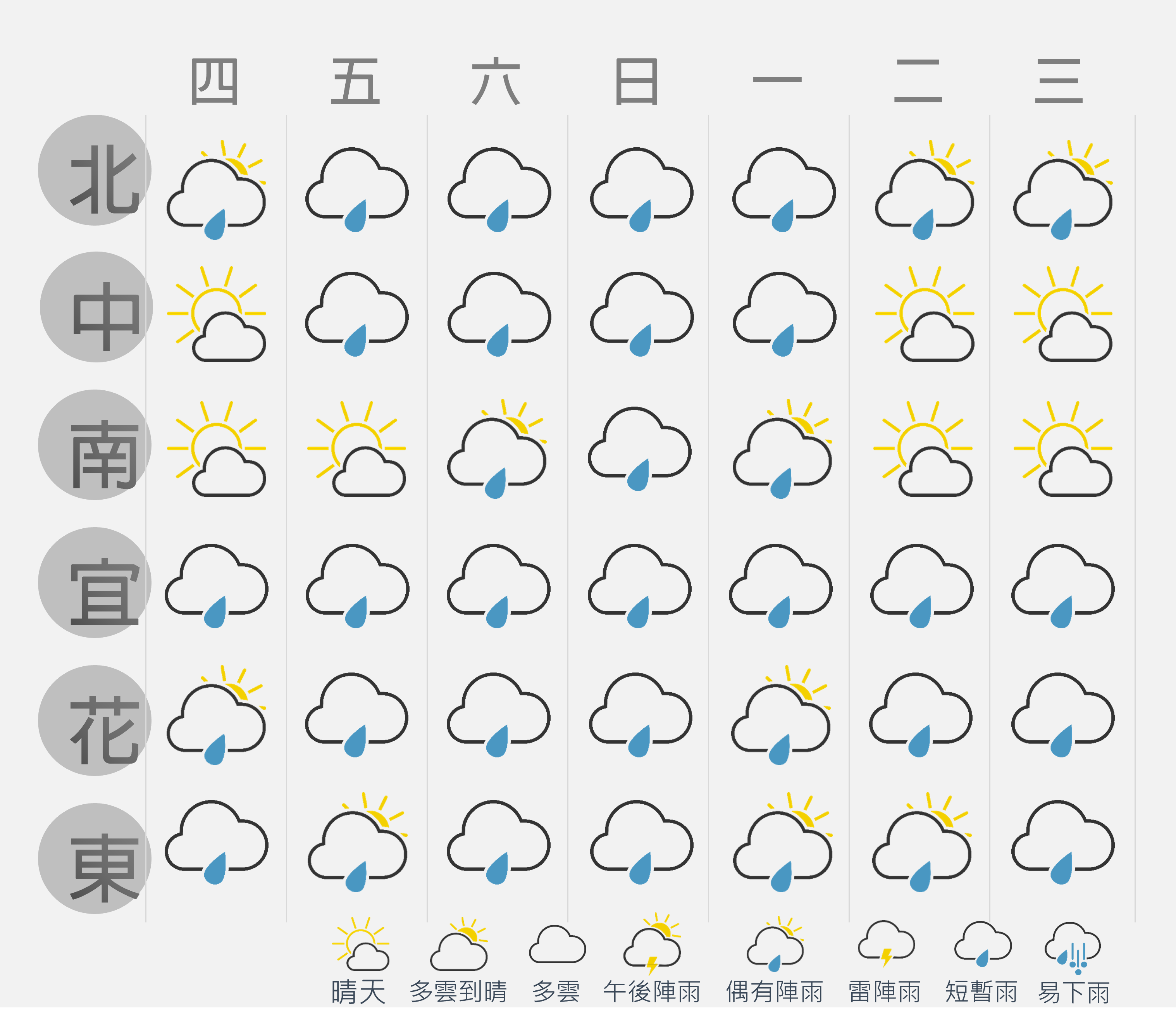 一週天氣概況-20231025.png