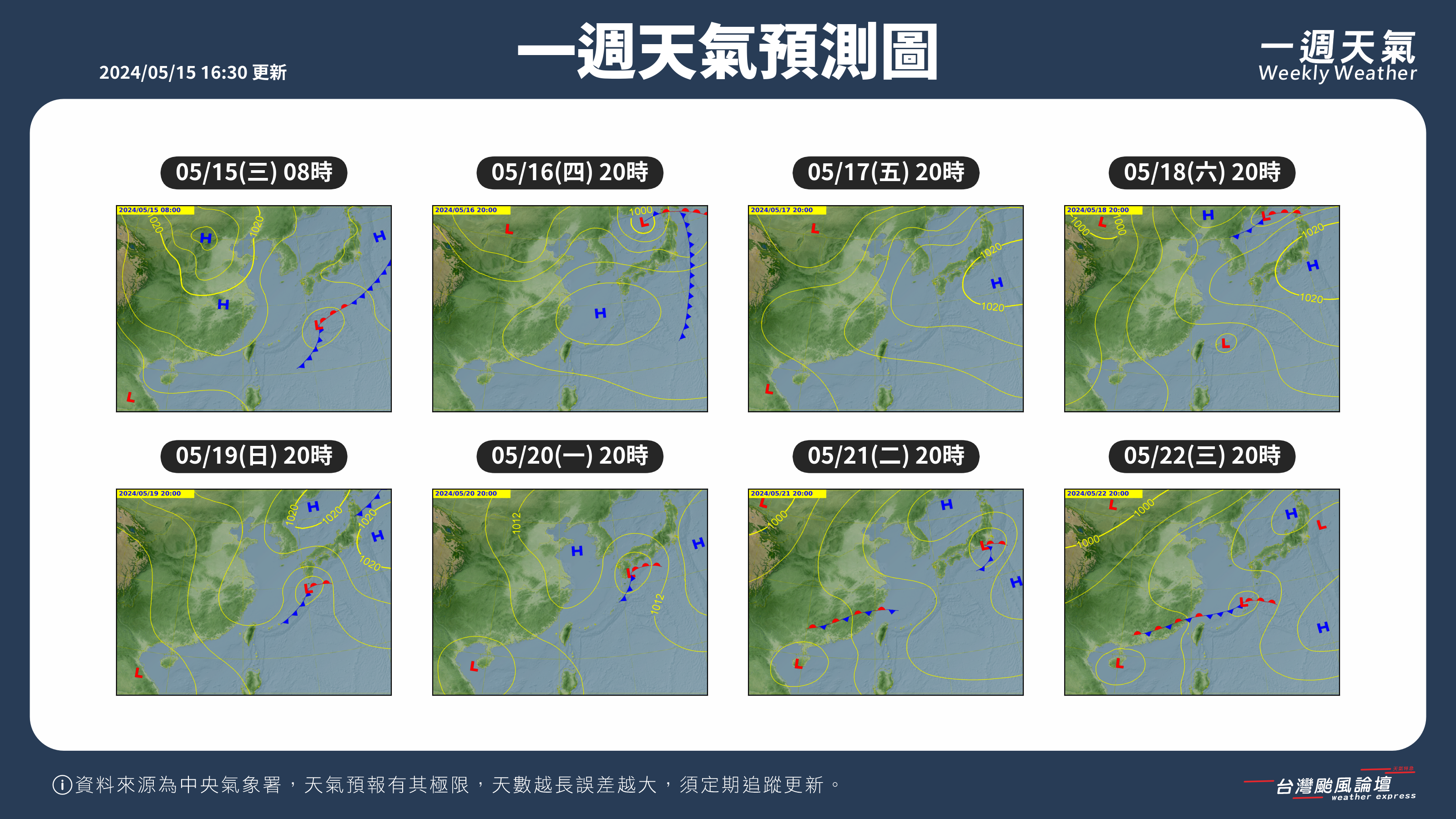 WeeklyWeatherReport_CWA一週天氣預測圖.png