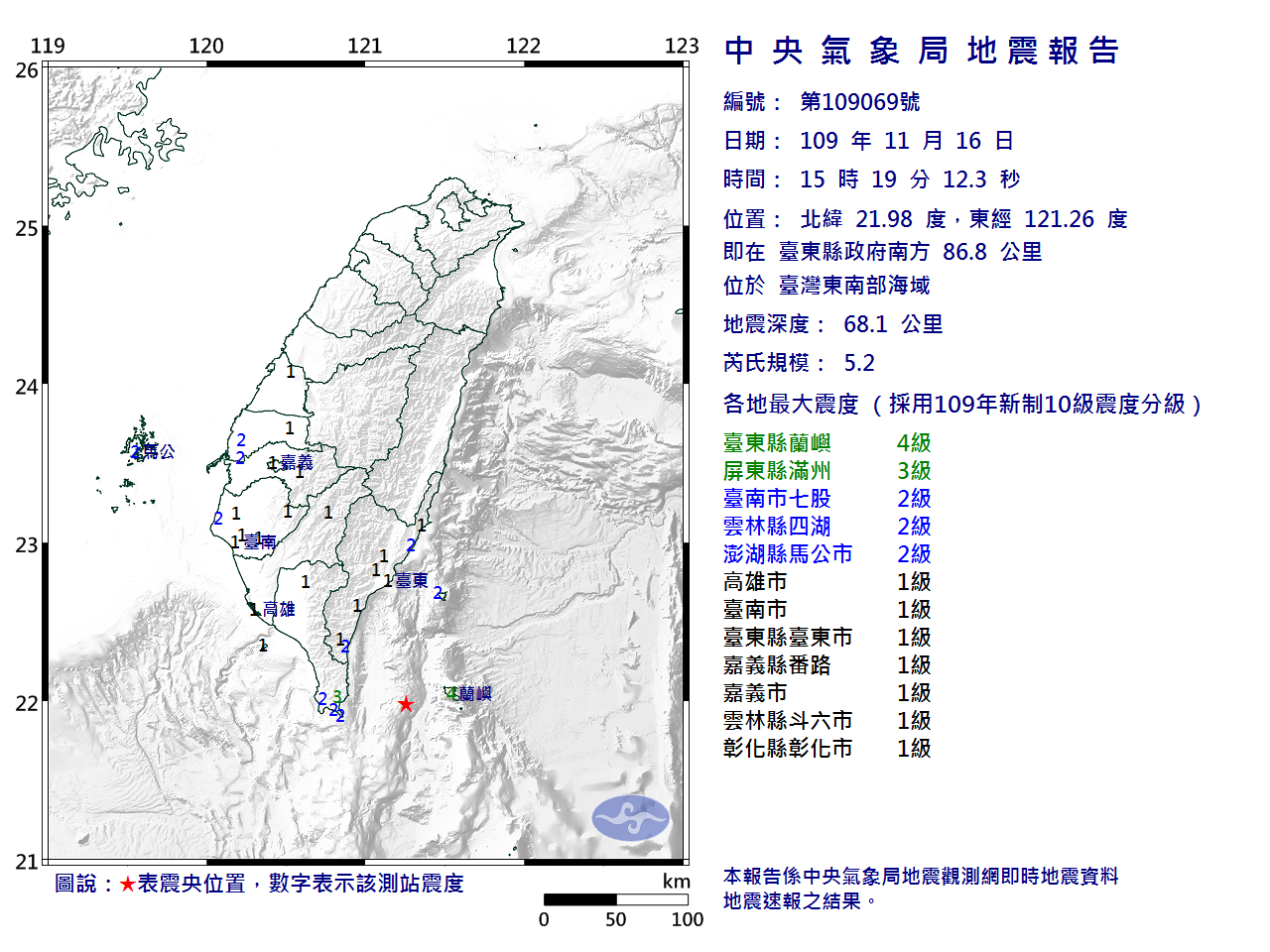 2025/01/01~2025/06/30 台灣地震集中帖