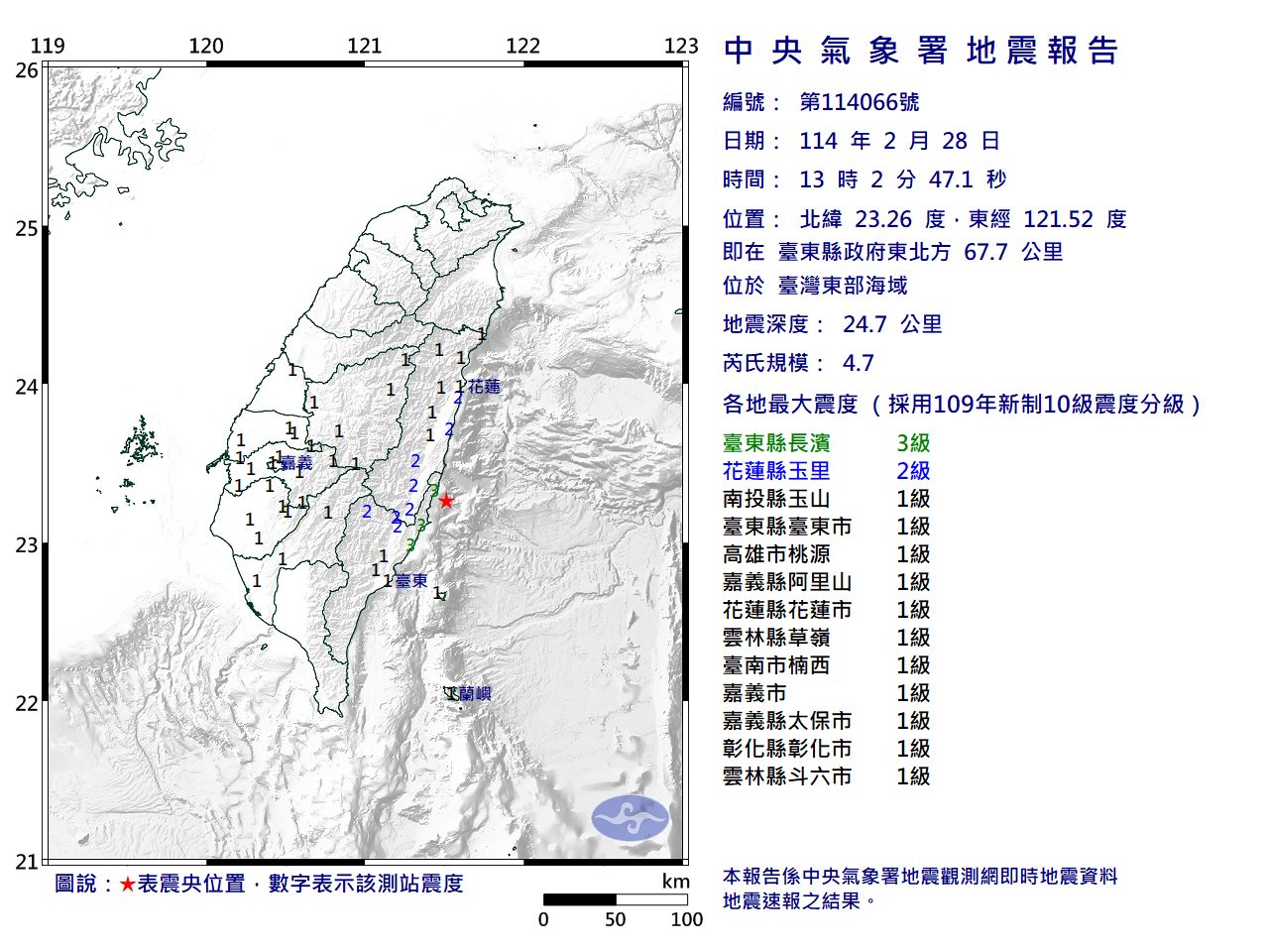 EC0228130247066_H.png