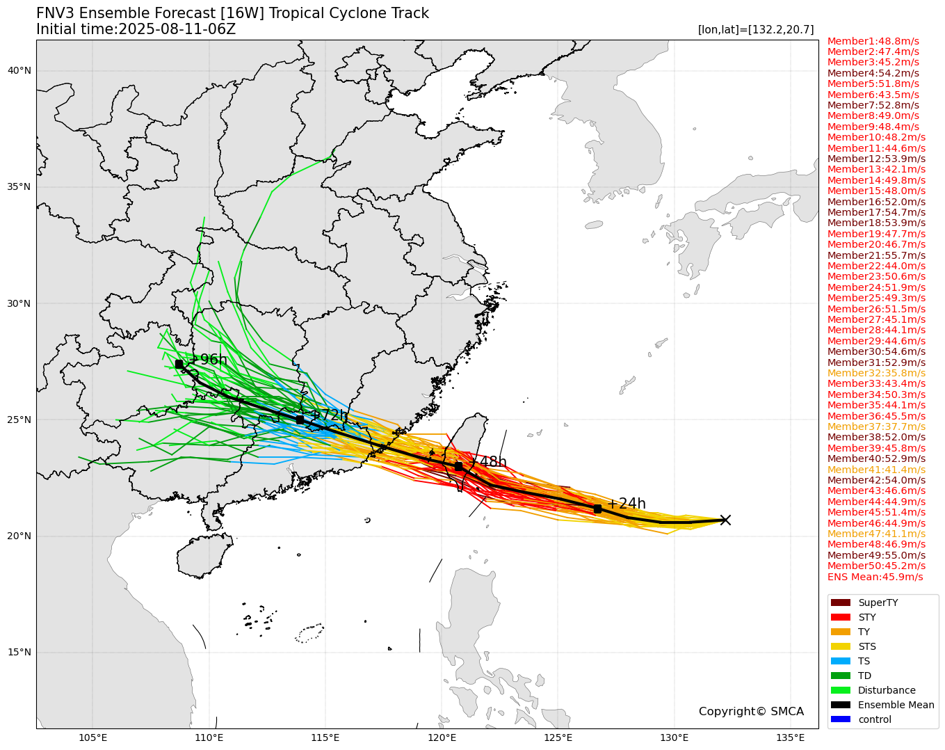 16W_ensemble_2025081106.png