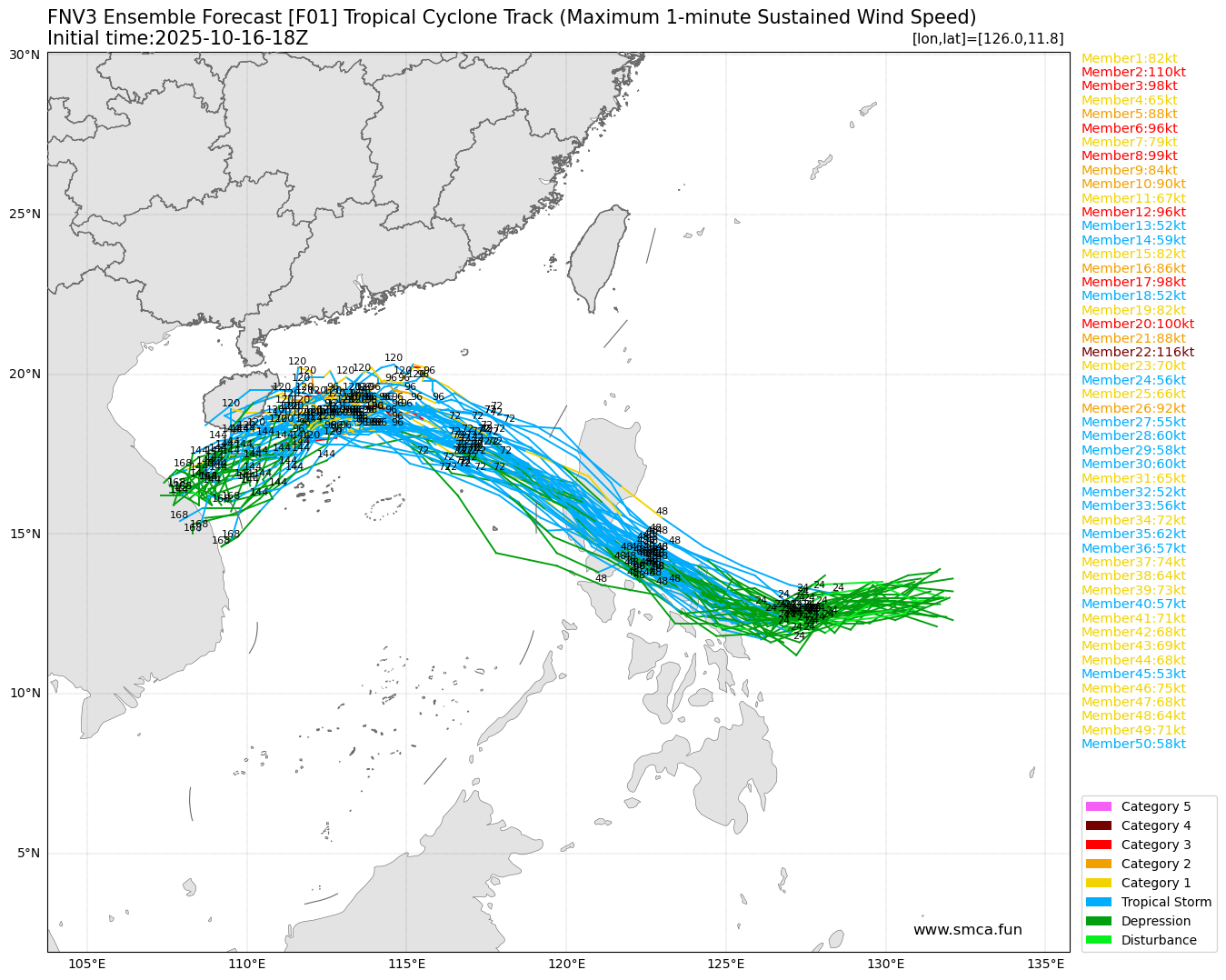 fnv3far_F01_ensemble_2025101618.png
