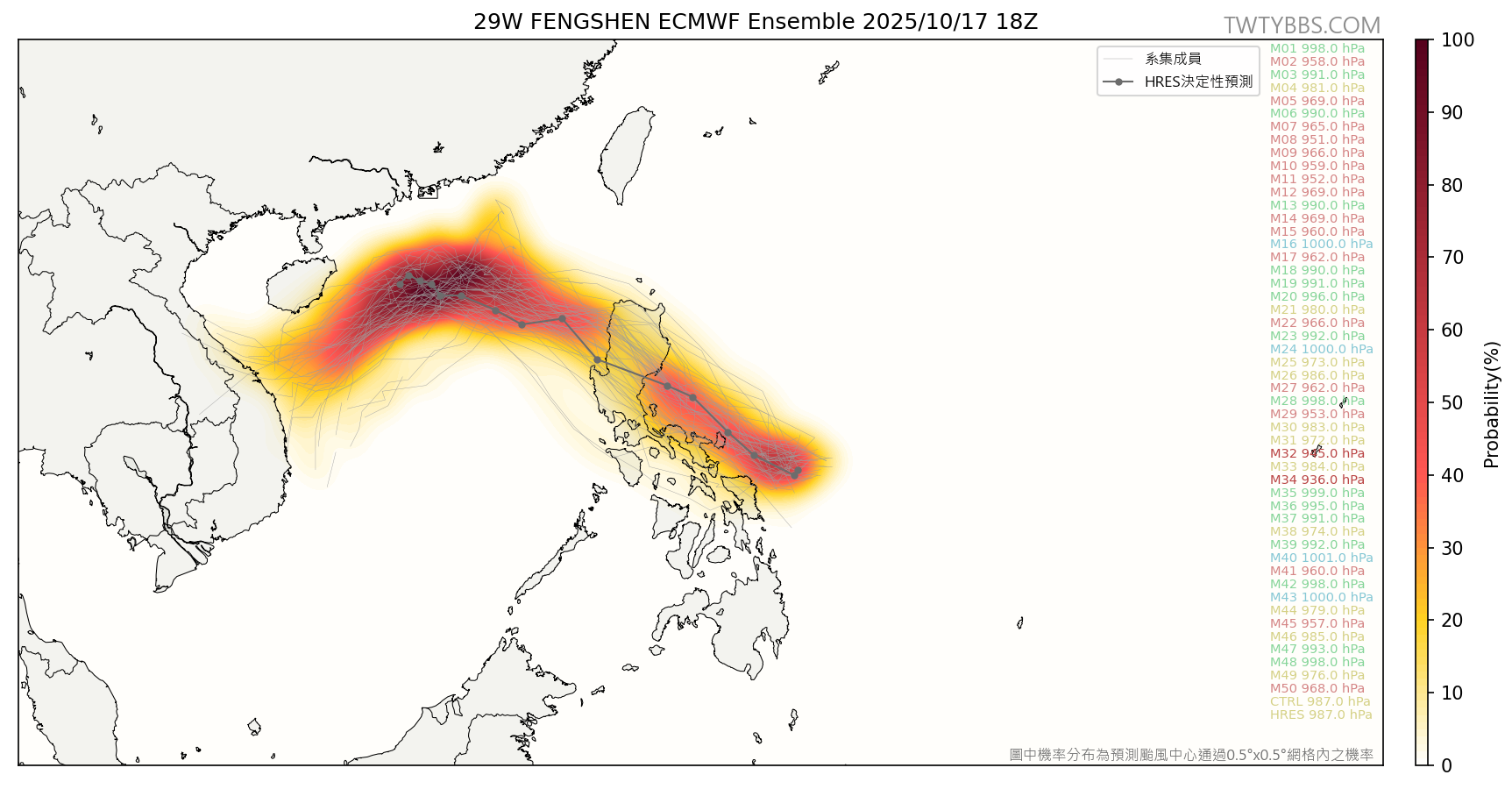 FENGSHEN_tc_ec_ens.png