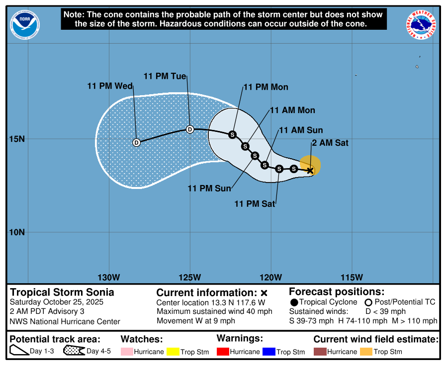 250833_5day_cone_with_line_and_wind.png 250833_5day_cone_with_line_and_wind.png