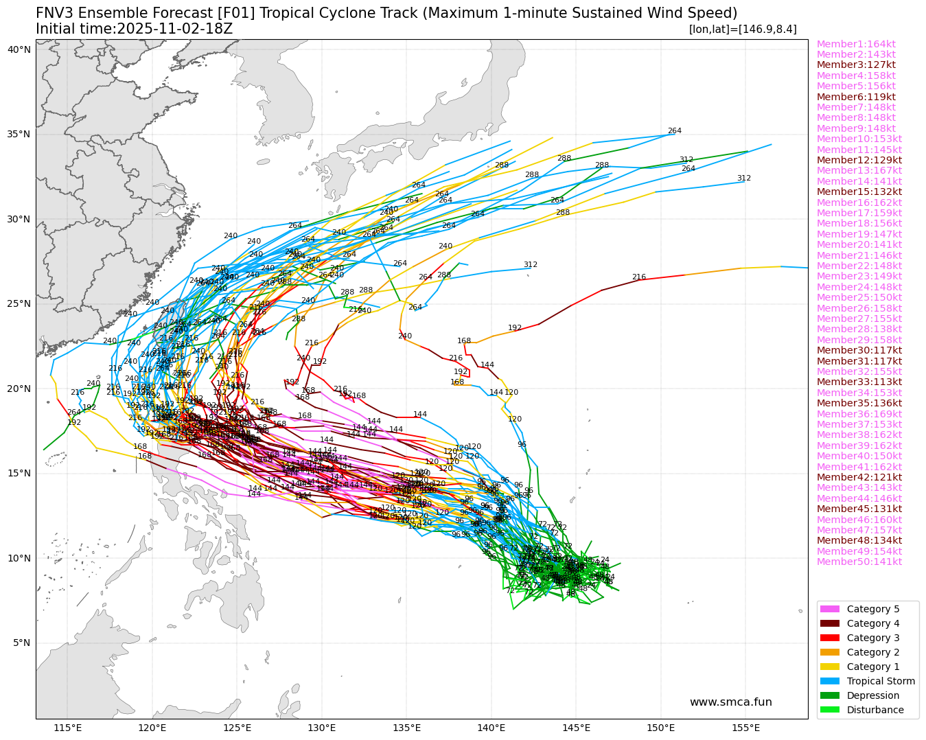 fnv3far_F01_ensemble_2025110218.png