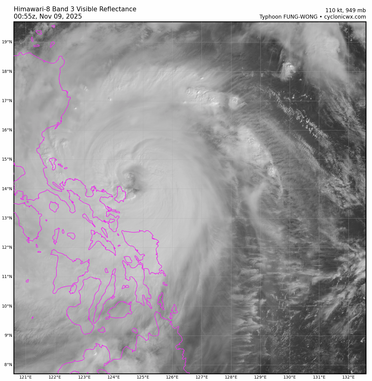 himawari8_vis_32W.gif