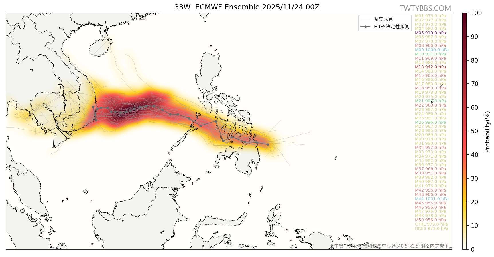 33W_tc_ec_ens.png