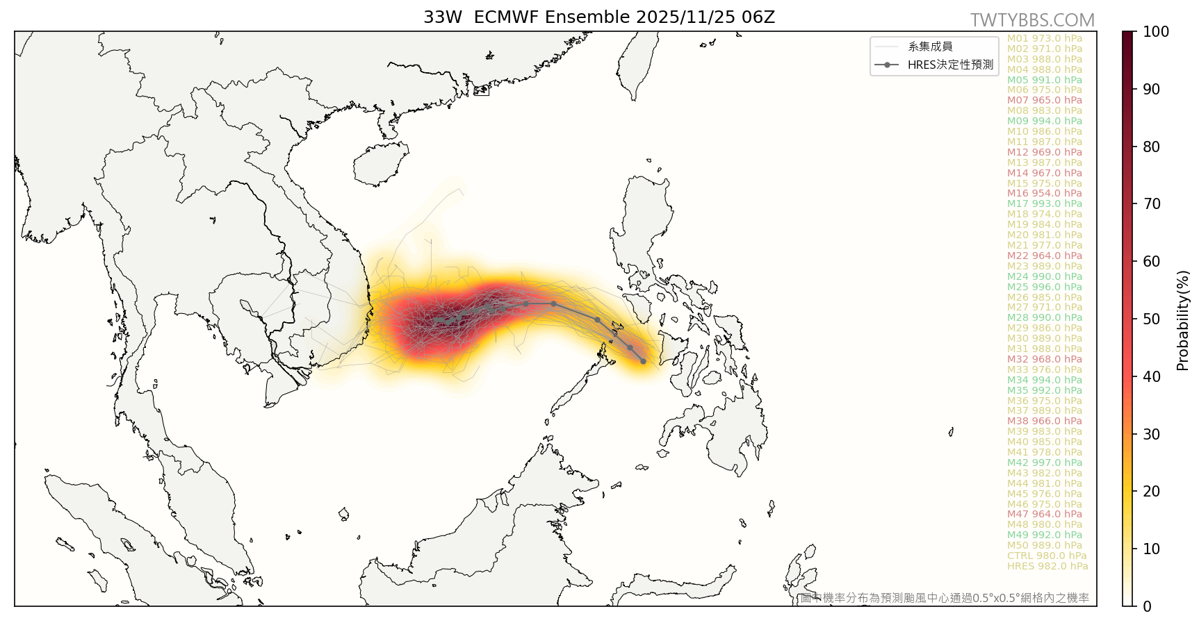 33W_tc_ec_ens.png
