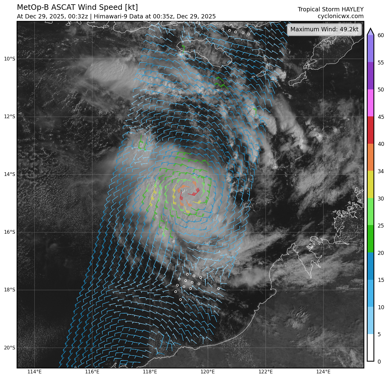 ascat_wind_10S_202512290032.png