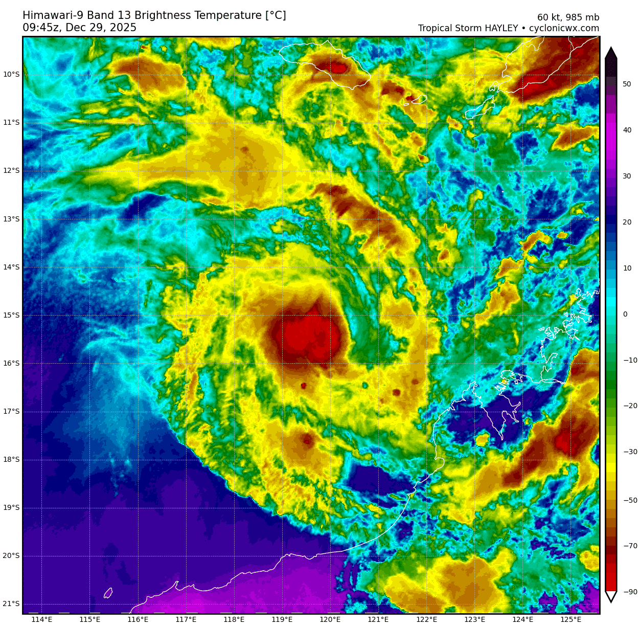 himawari9_rainbow_10S.gif