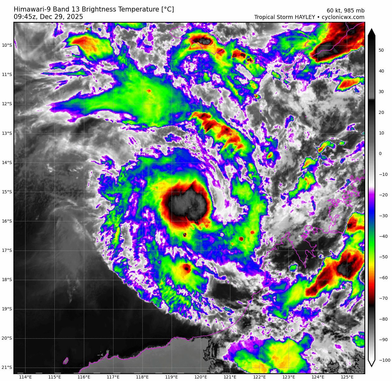 himawari9_rbtop_10S.gif
