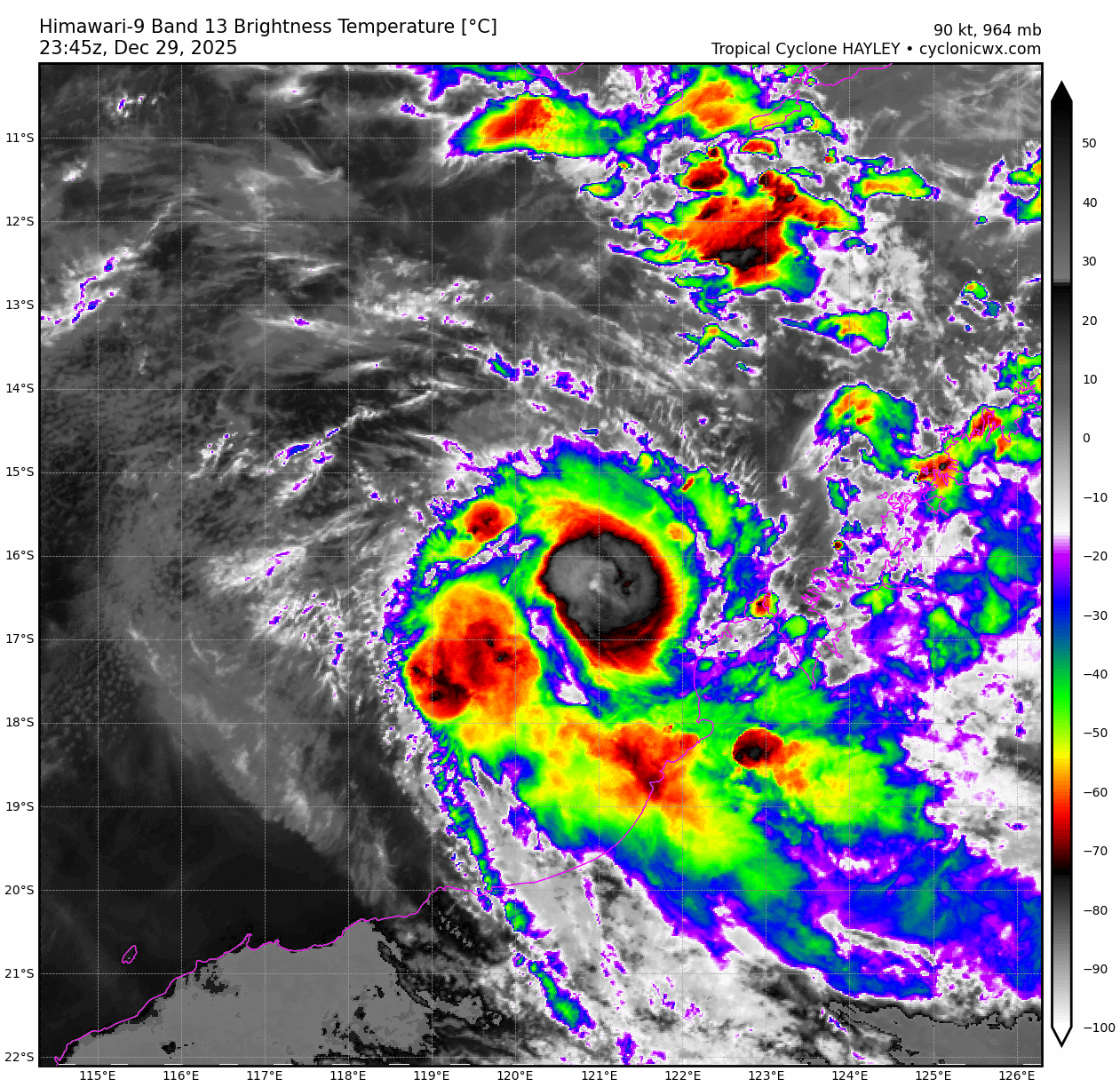himawari9_rbtop_10S.gif