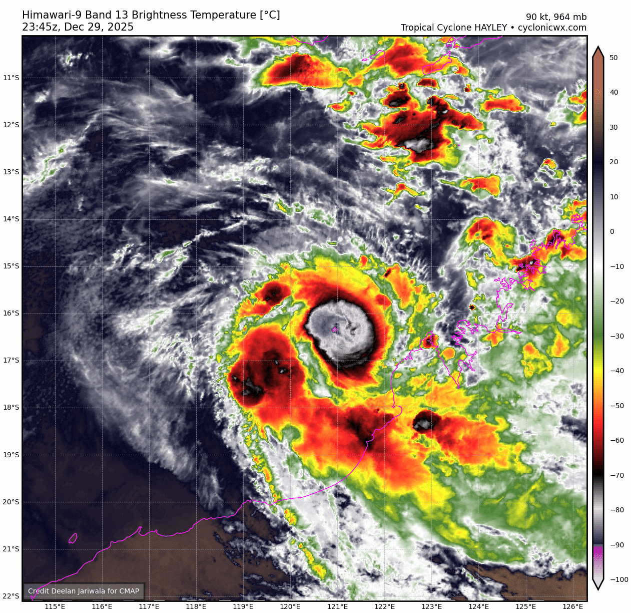 himawari9_ir_10S.gif