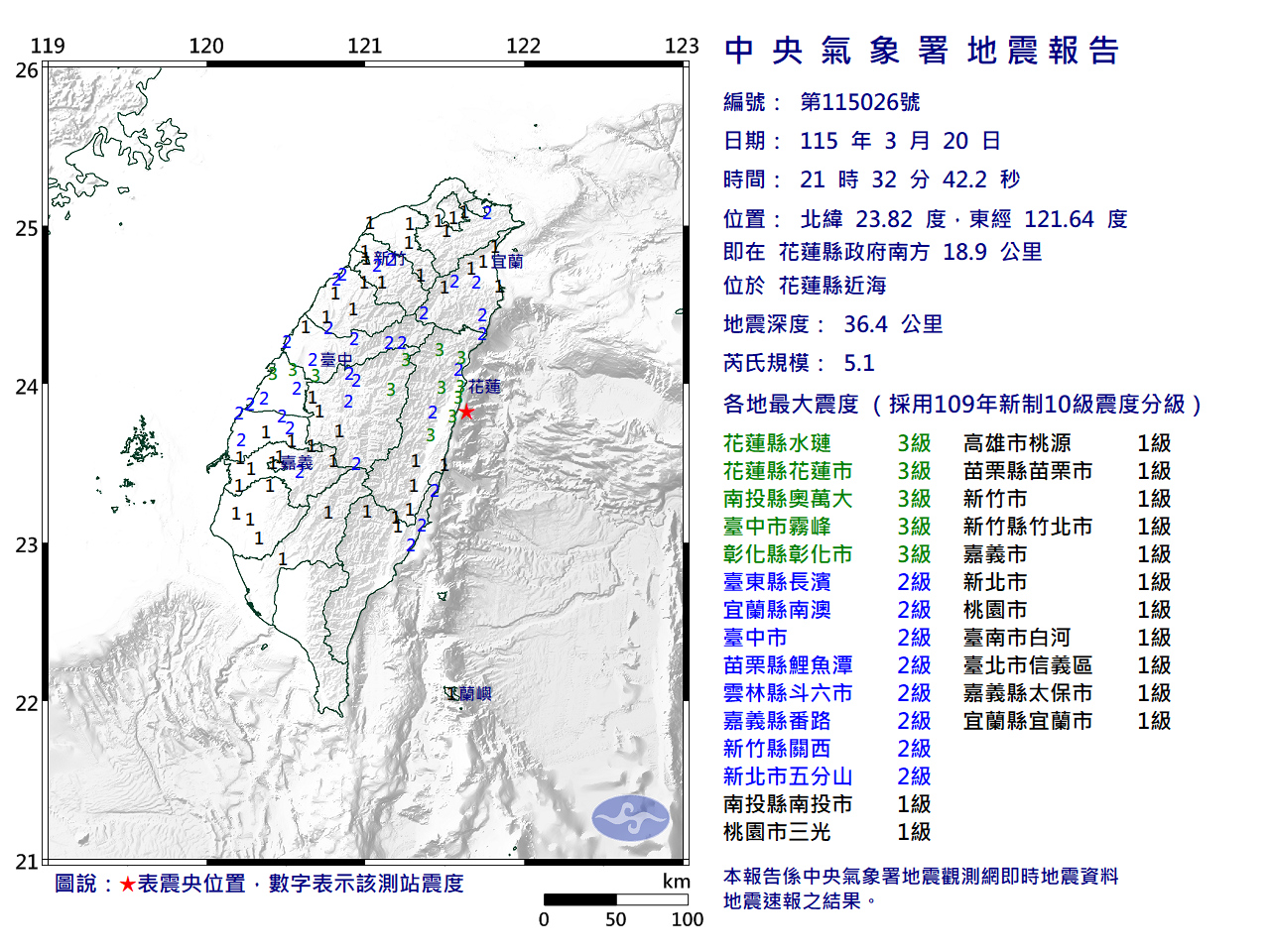 EC0320213251026_H.png