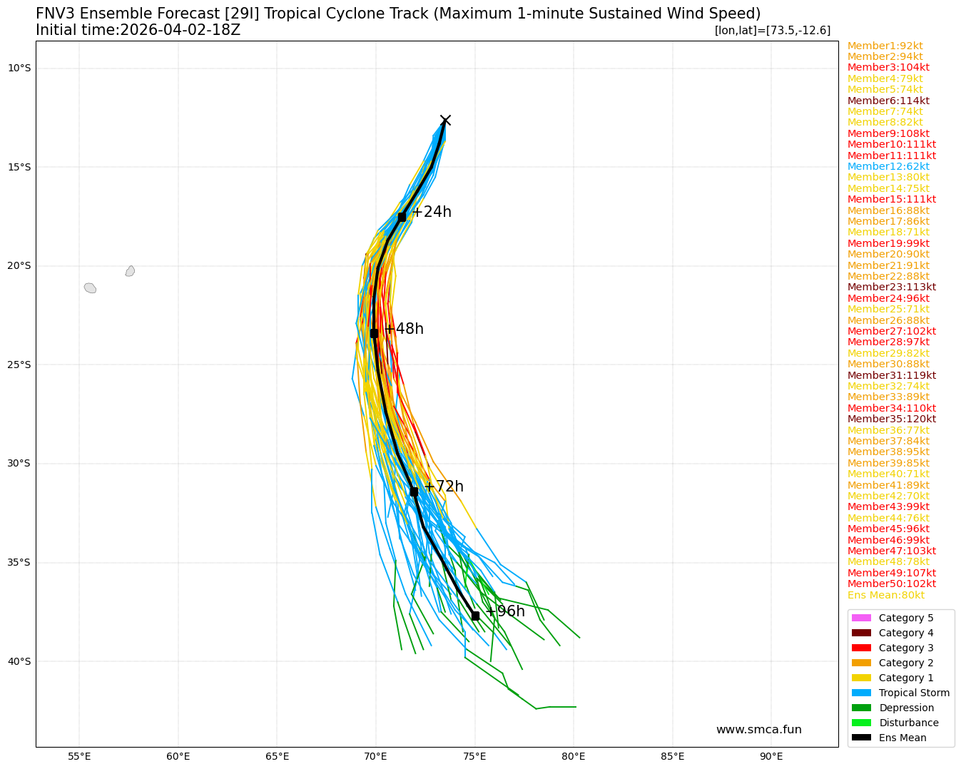 fnv3_29I_ensemble_2026040218.png