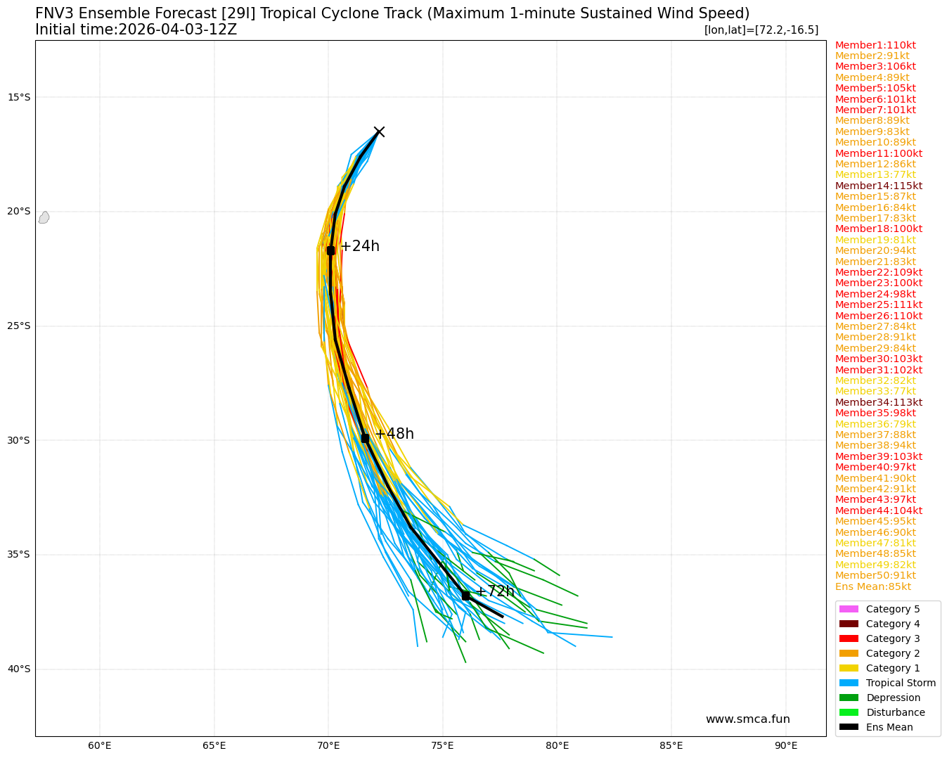 fnv3_29I_ensemble_2026040312.png