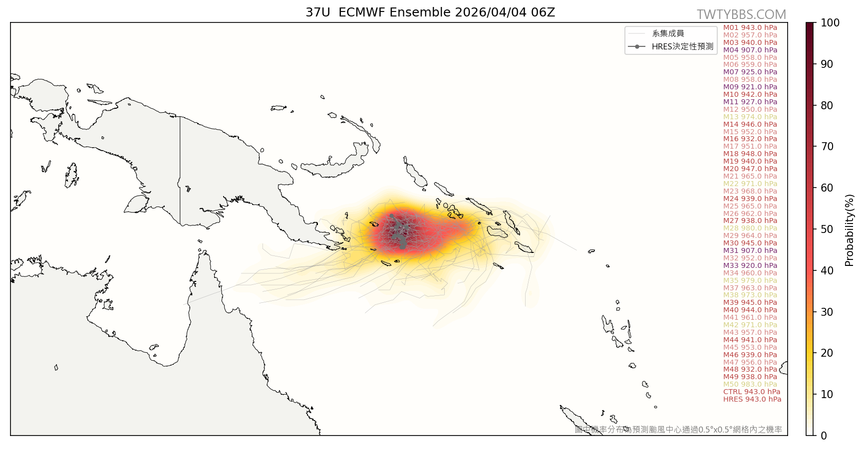 37U_tc_ec_ens.png