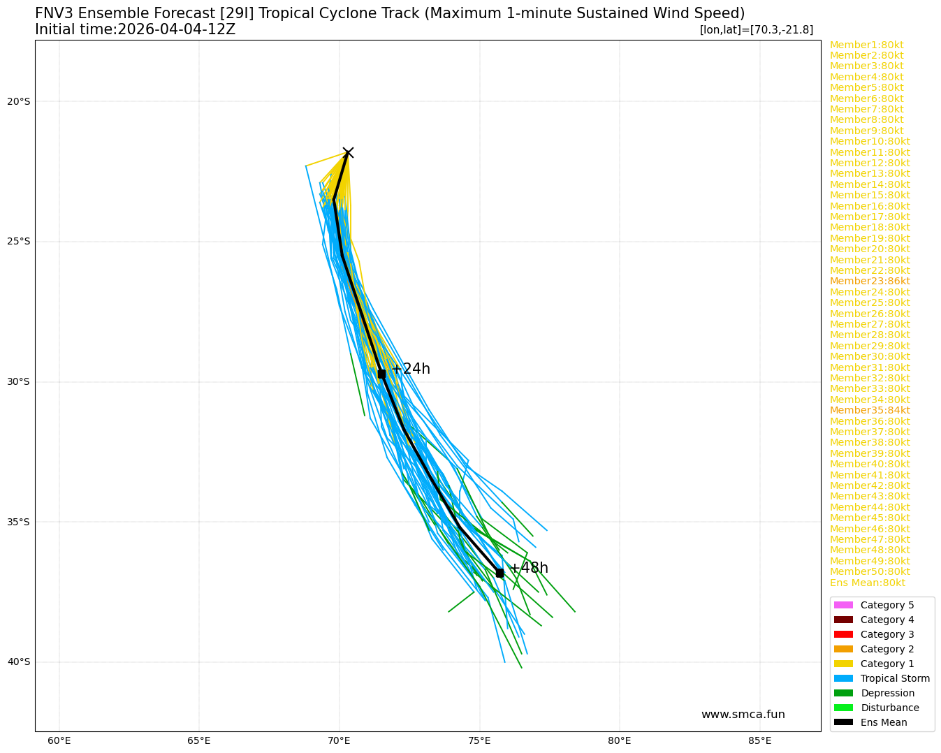 fnv3_29I_ensemble_2026040412.png