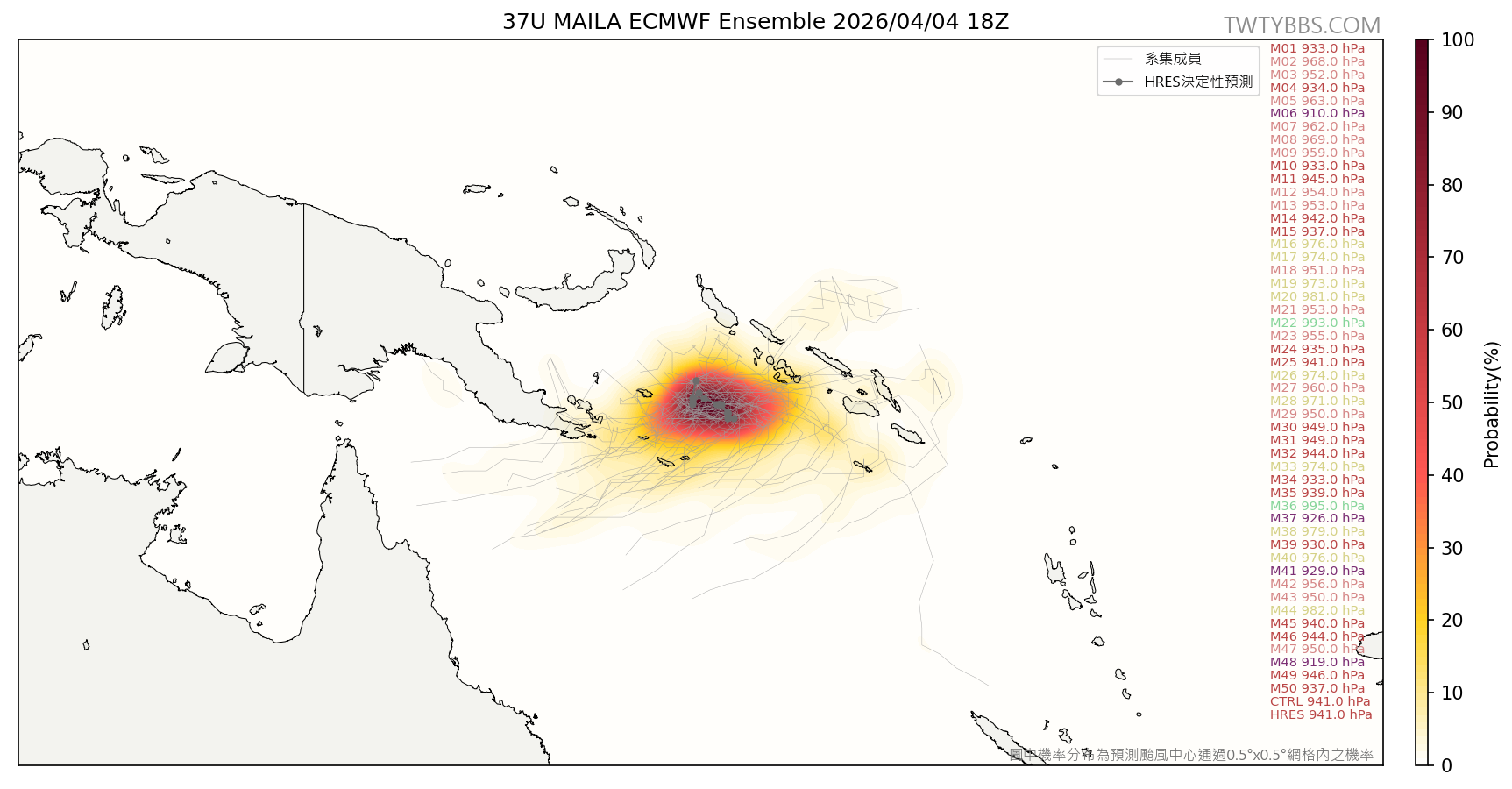 MAILA_tc_ec_ens.png