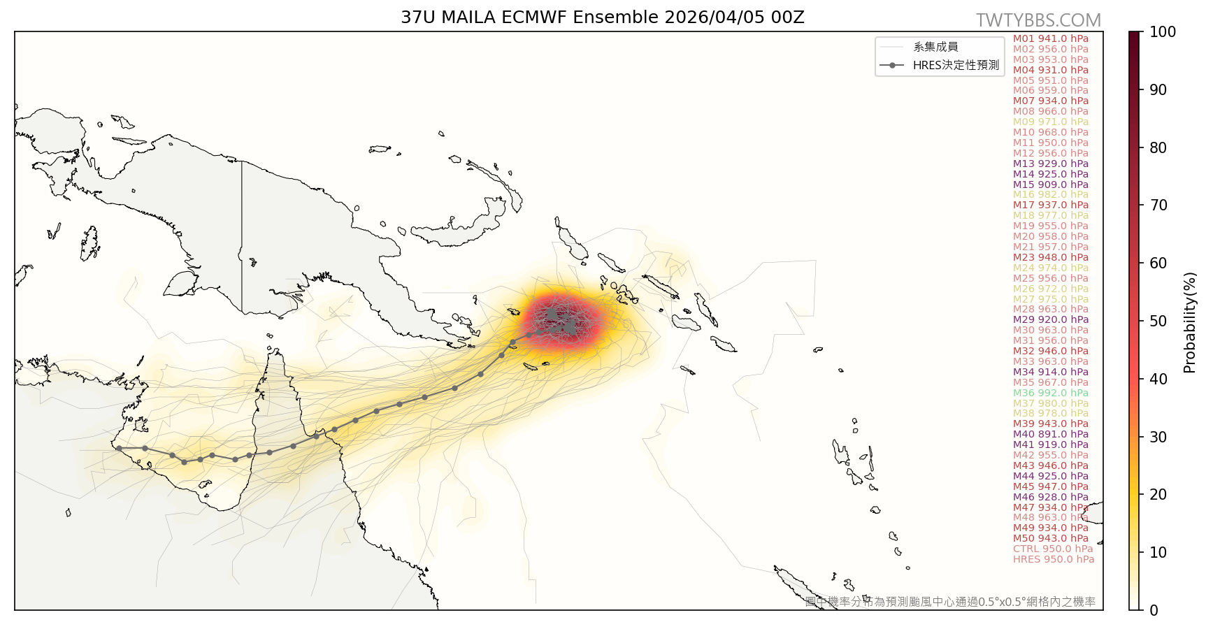 MAILA_tc_ec_ens.png