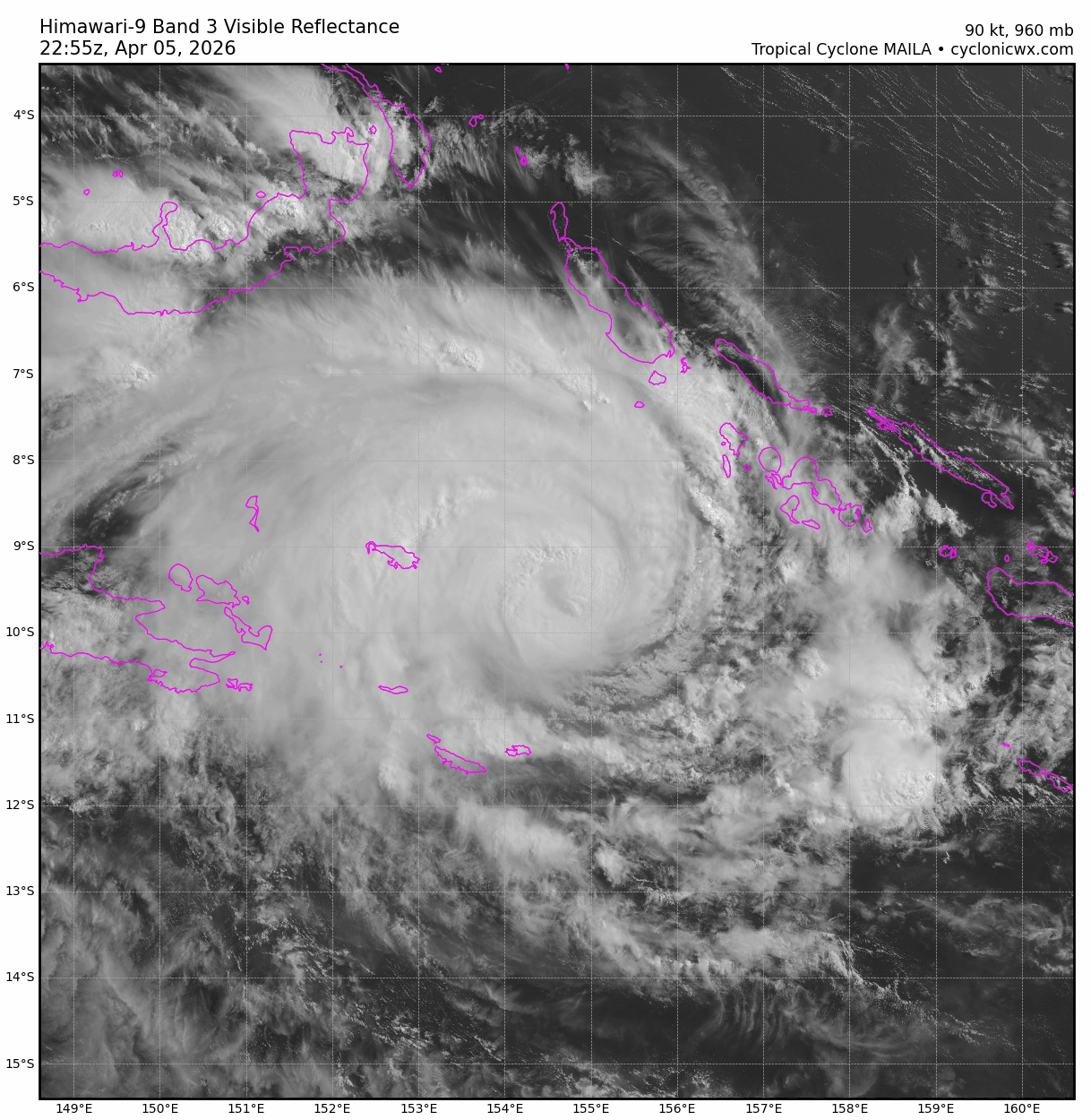 himawari9_vis_30P.gif
