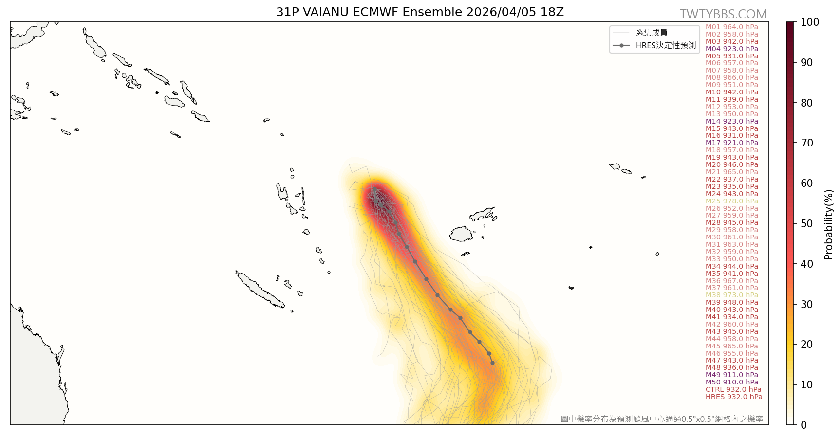 VAIANU_tc_ec_ens.png