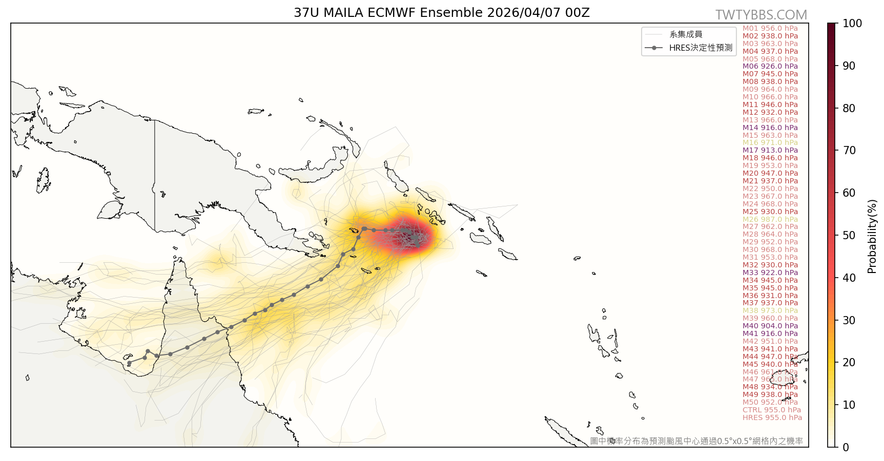 MAILA_tc_ec_ens.png