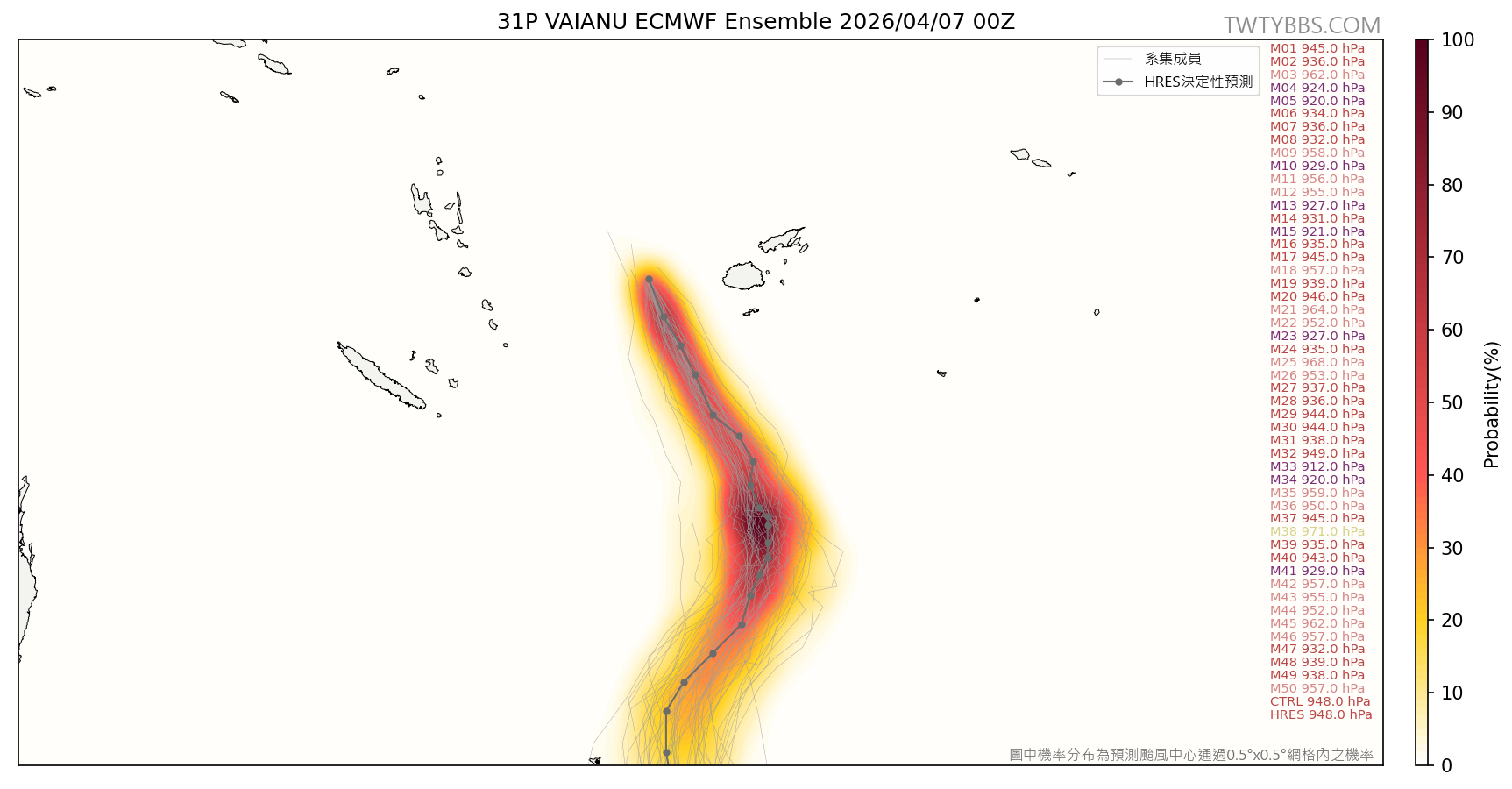 VAIANU_tc_ec_ens.png