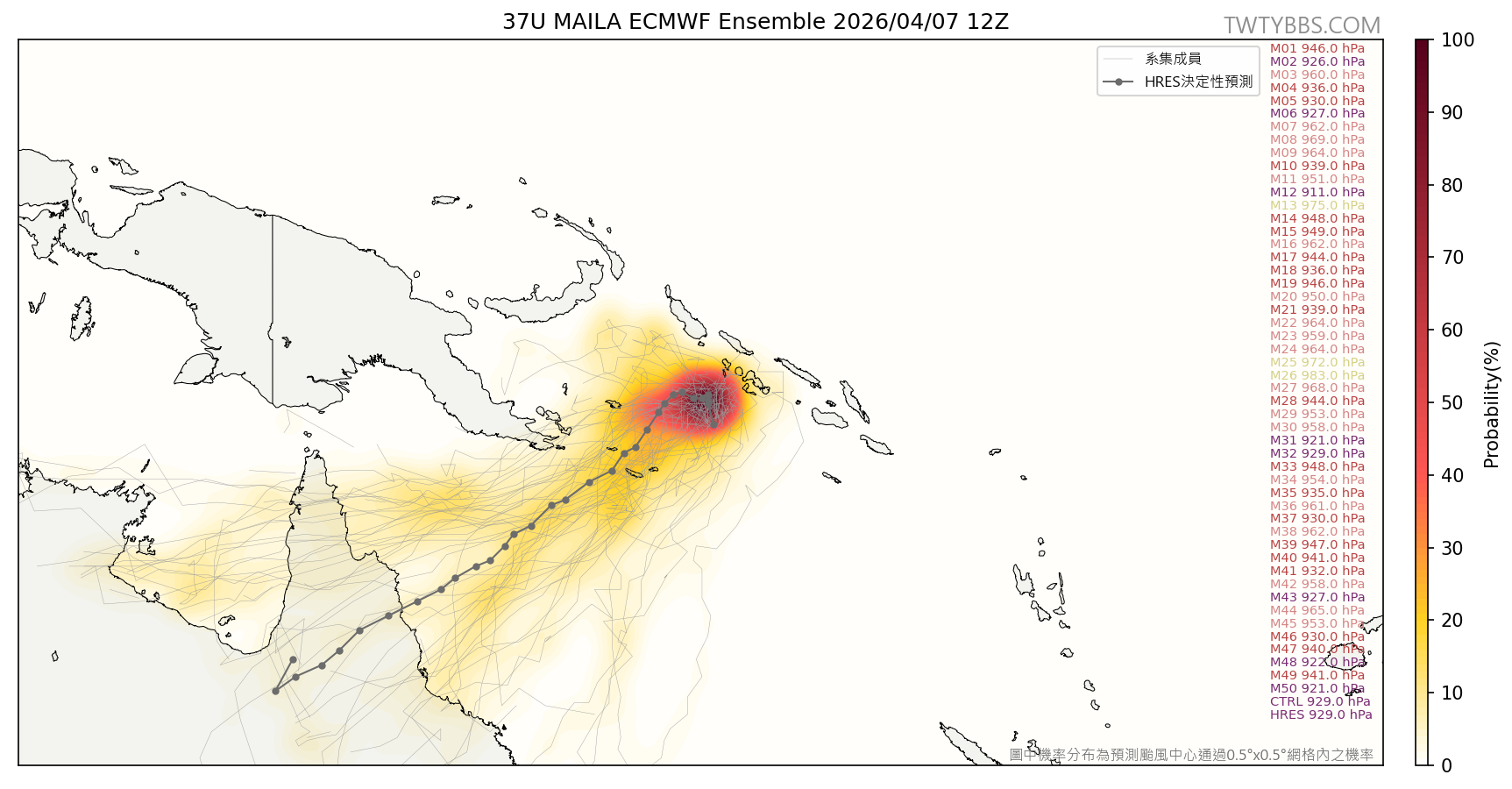 MAILA_tc_ec_ens.png