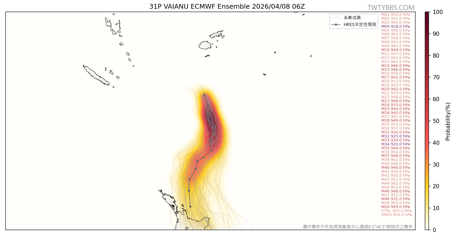 VAIANU_tc_ec_ens.png