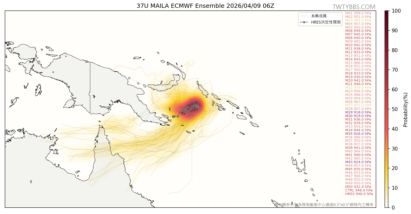 MAILA_tc_ec_ens.png