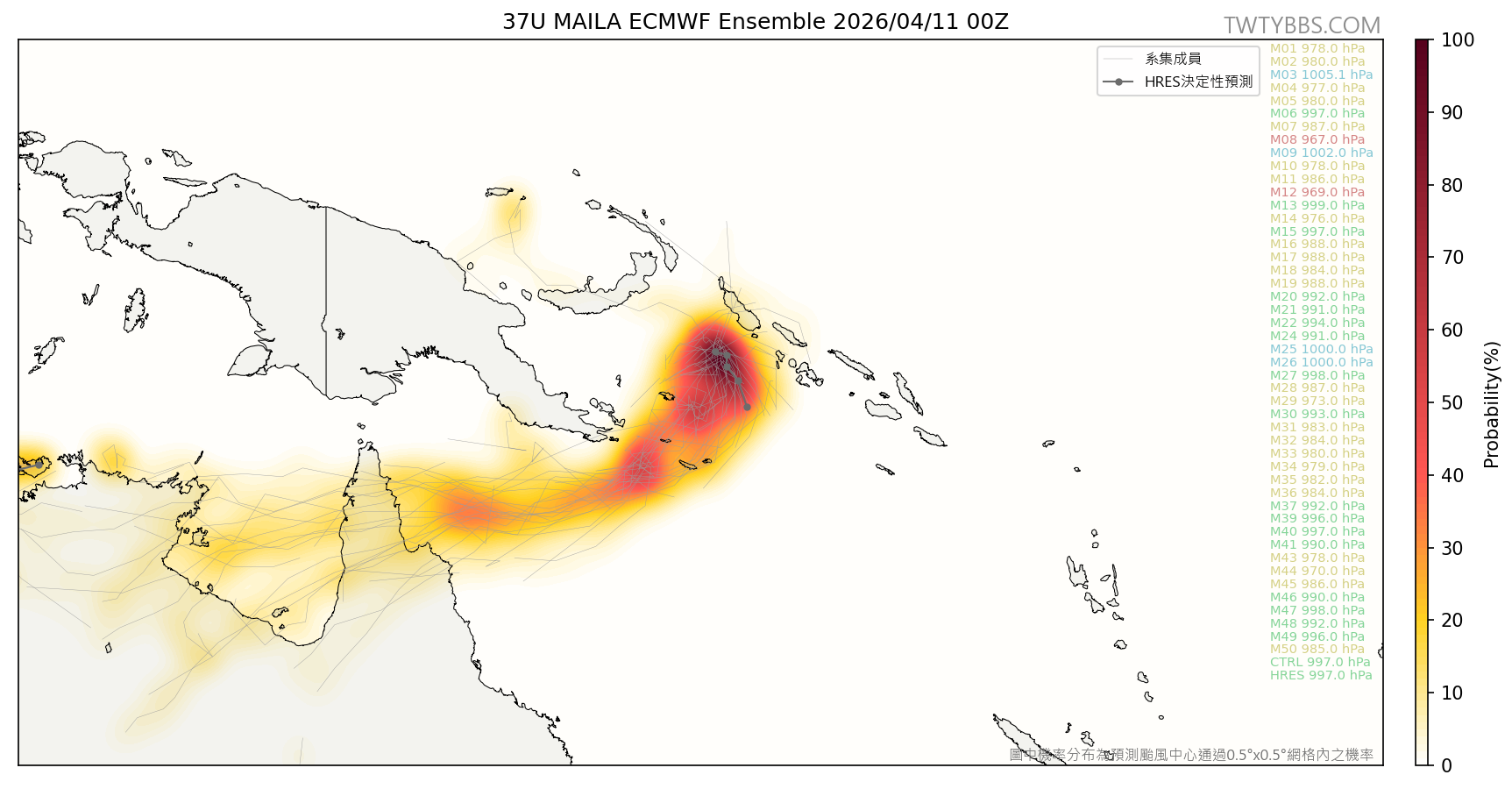 MAILA_tc_ec_ens.png