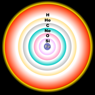 320px-Evolved_star_fusion_shells_svg.png