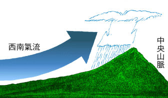970301fc.gif