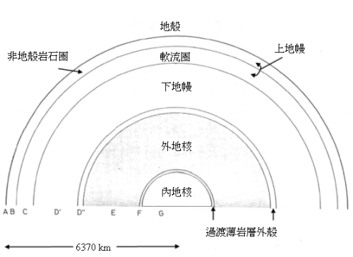 Bele-earth2-fig1c.jpg