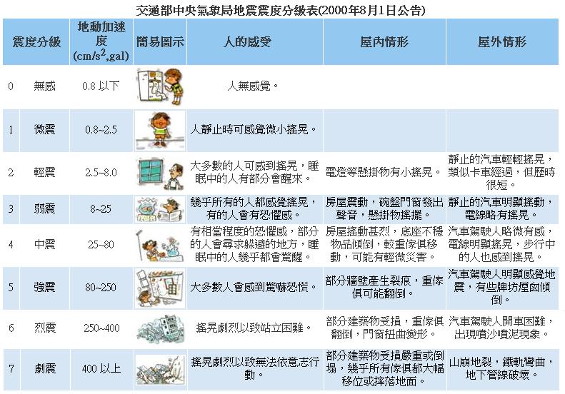 地震.jpg